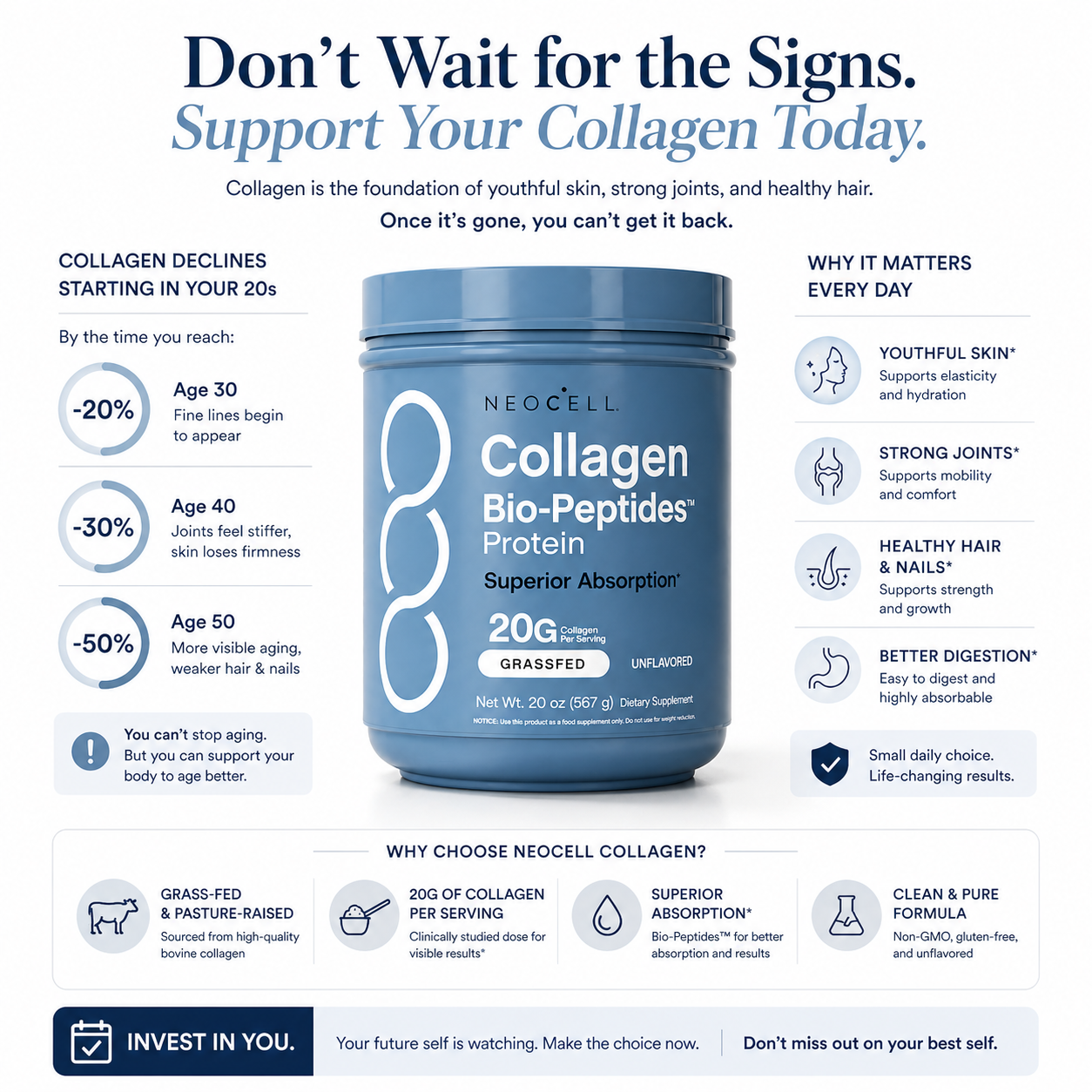 GetNutriBite™ Collagen Bio-Peptides Protein Grass-Fed